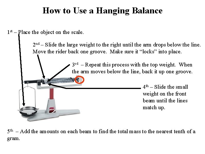 How to Use a Hanging Balance 1 st – Place the object on the