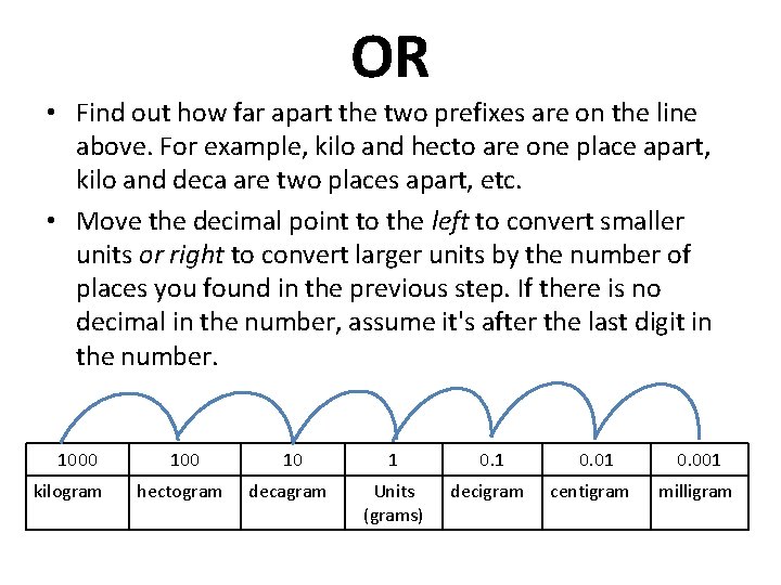 OR • Find out how far apart the two prefixes are on the line