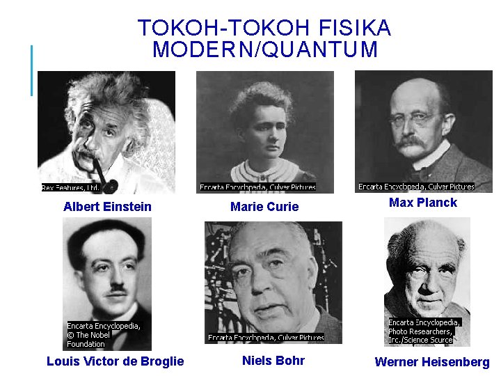 TOKOH-TOKOH FISIKA MODERN/QUANTUM Albert Einstein Louis Victor de Broglie Marie Curie Niels Bohr Max