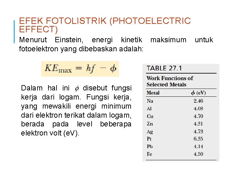 EFEK FOTOLISTRIK (PHOTOELECTRIC EFFECT) Menurut Einstein, energi kinetik maksimum fotoelektron yang dibebaskan adalah: Dalam