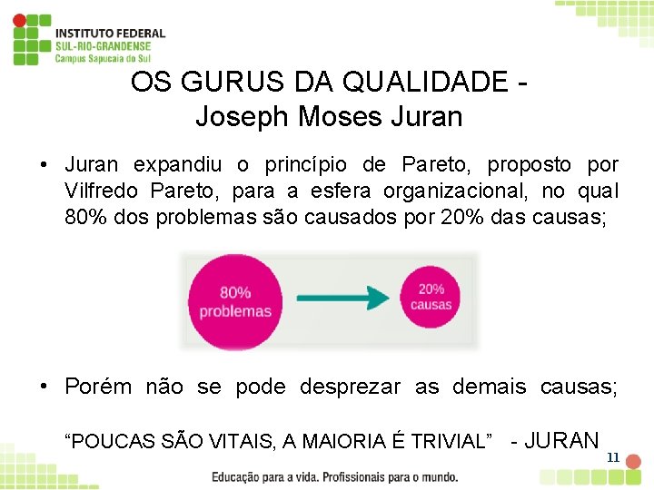 OS GURUS DA QUALIDADE Joseph Moses Juran • Juran expandiu o princípio de Pareto,