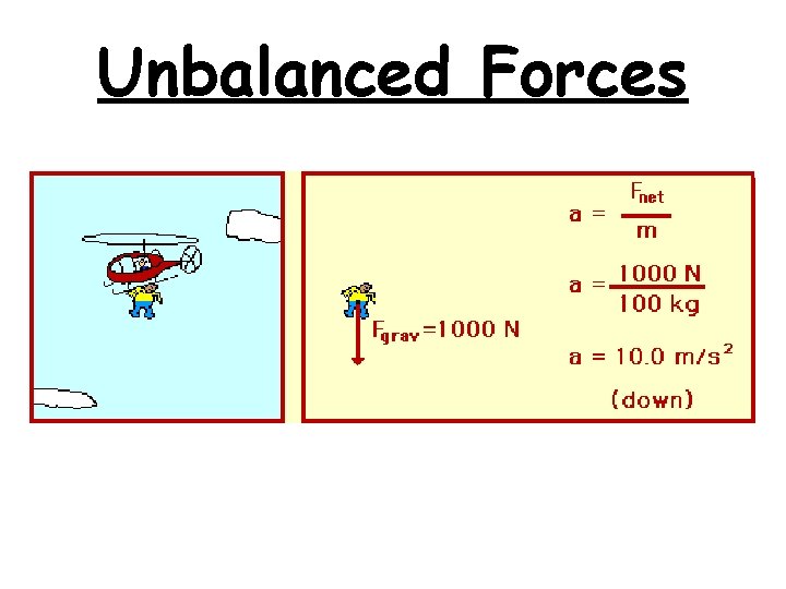 Unbalanced Forces 