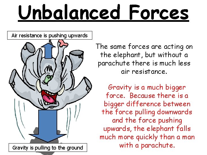 Unbalanced Forces Air resistance is pushing upwards The same forces are acting on the