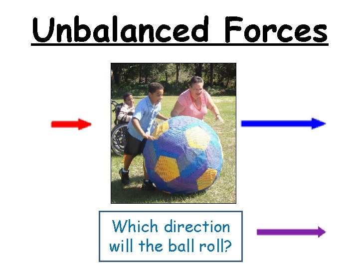 Unbalanced Forces Which direction will the ball roll? 
