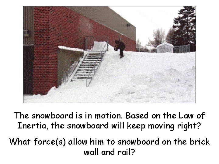 The snowboard is in motion. Based on the Law of Inertia, the snowboard will
