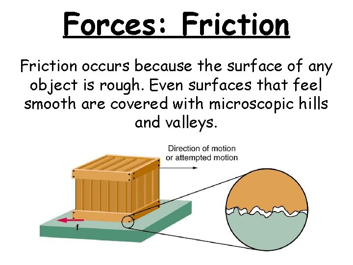 Forces: Friction occurs because the surface of any object is rough. Even surfaces that