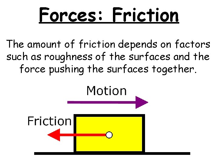 Forces: Friction The amount of friction depends on factors such as roughness of the