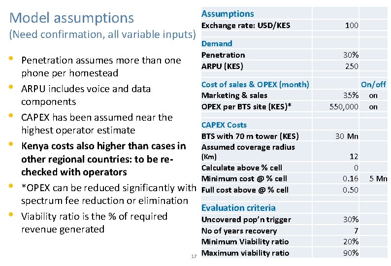 Model assumptions Assumptions Exchange rate: USD/KES 100 • Demand Penetration ARPU (KES) 30% 250