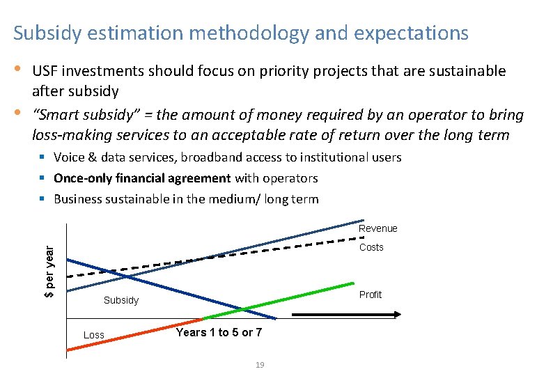 Subsidy estimation methodology and expectations • USF investments should focus on priority projects that