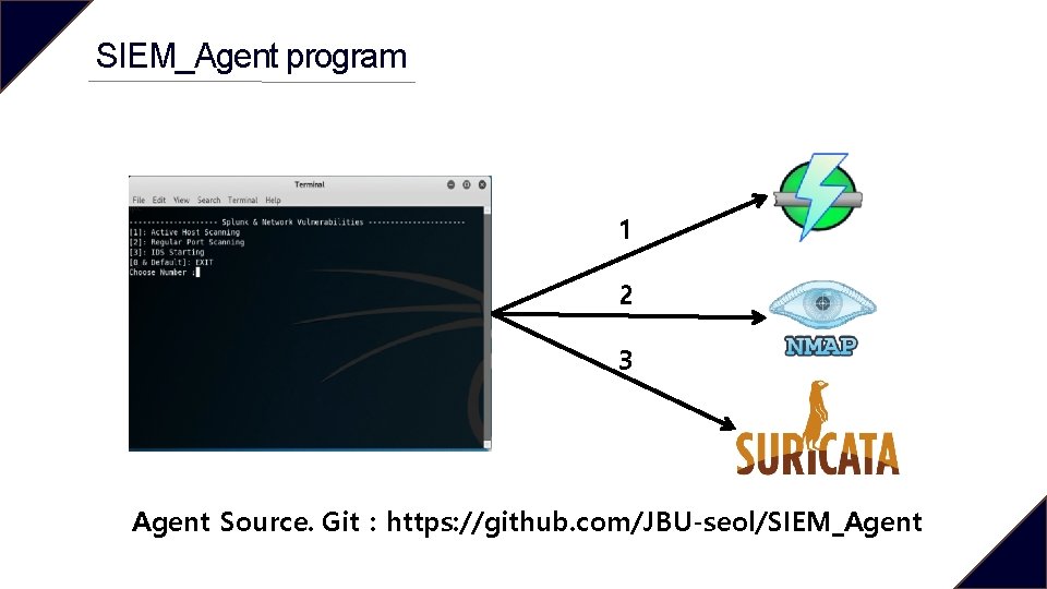 SIEM_Agent program 1 2 3 Agent Source. Git : https: //github. com/JBU-seol/SIEM_Agent 