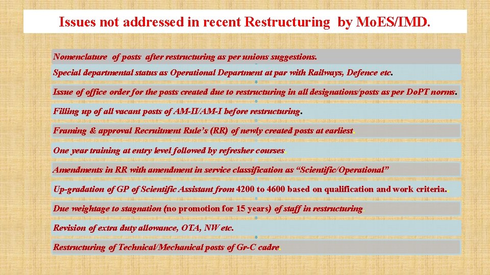 Issues not addressed in recent Restructuring by Mo. ES/IMD. Nomenclature of posts after restructuring