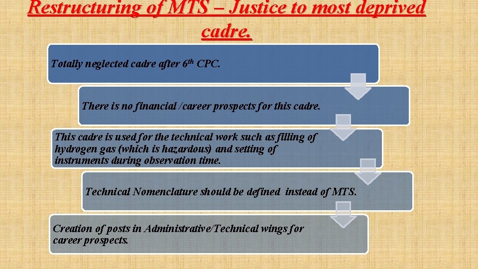 Restructuring of MTS – Justice to most deprived cadre. Totally neglected cadre after 6