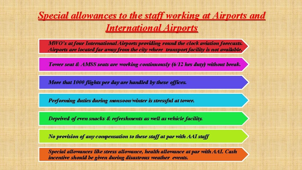 Special allowances to the staff working at Airports and International Airports MWO’s at four