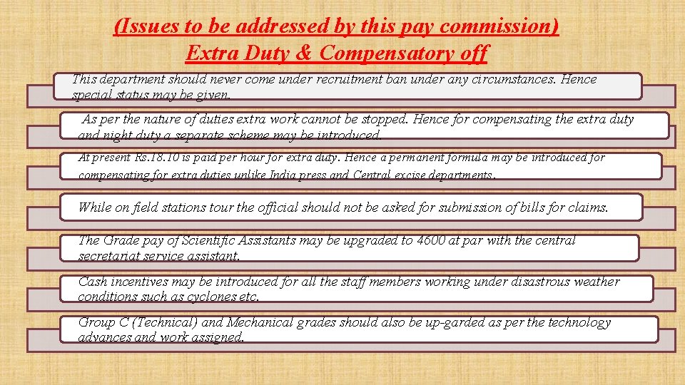 (Issues to be addressed by this pay commission) Extra Duty & Compensatory off This