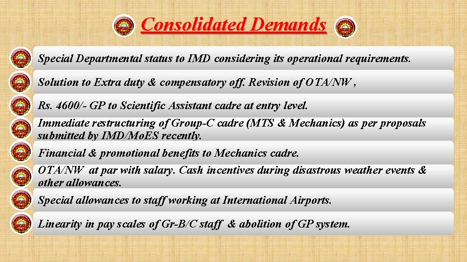 Consolidated Demands Special Departmental status to IMD considering its operational requirements. Solution to Extra