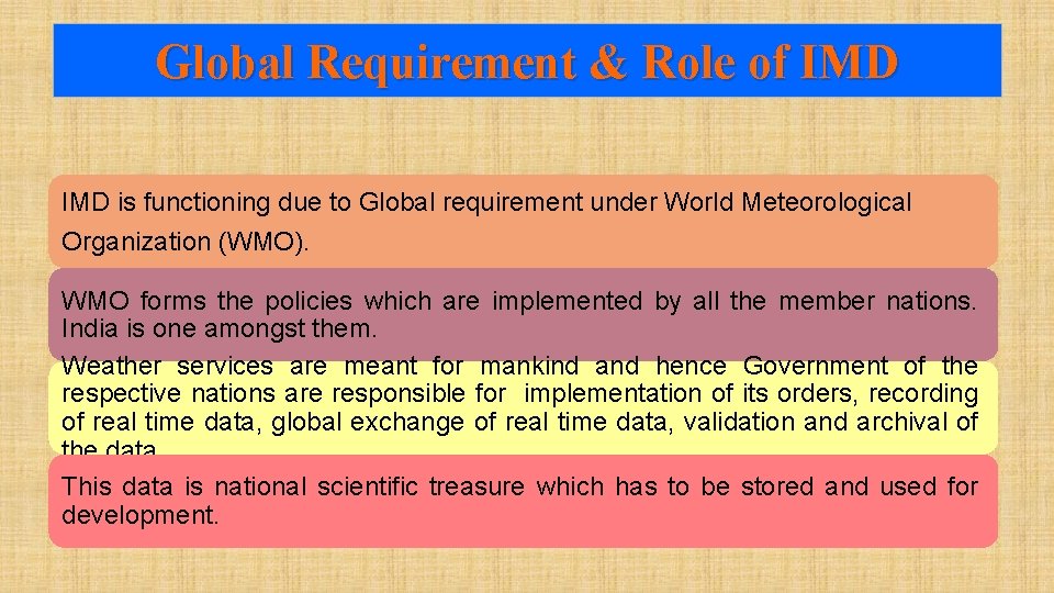 Global Requirement & Role of IMD is functioning due to Global requirement under World