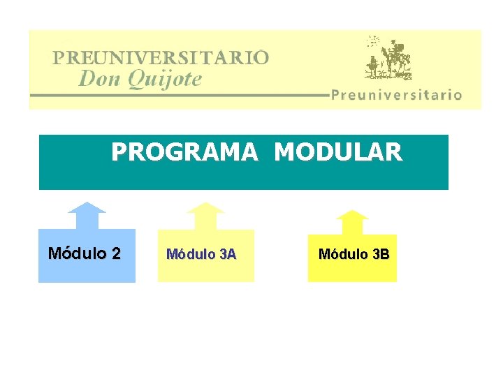 PROGRAMA MODULAR Módulo 2 Módulo 3 A Módulo 3 B 