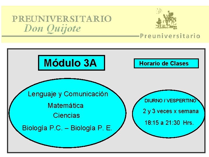 Módulo 3 A Horario de Clases Lenguaje y Comunicación Matemática Ciencias Biología P. C.