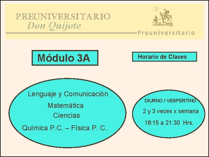 Módulo 3 A Horario de Clases Lenguaje y Comunicación Matemática Ciencias Química P. C.