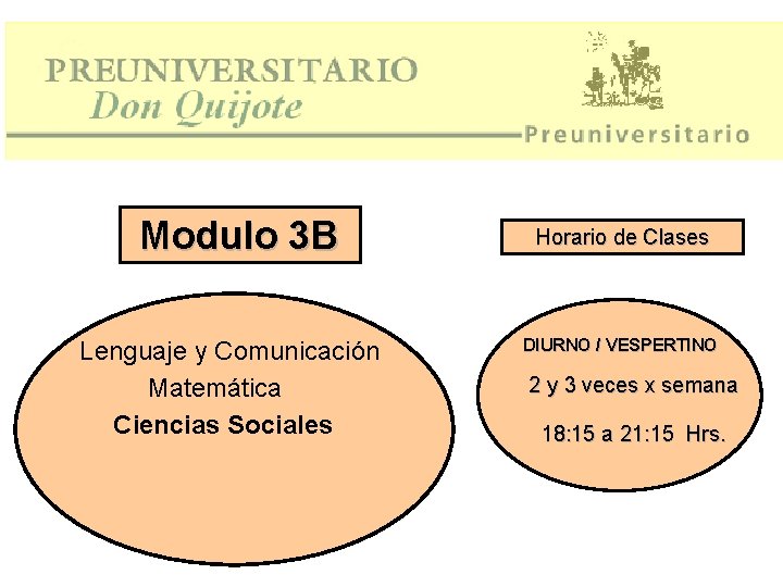 Modulo 3 B Lenguaje y Comunicación Matemática Ciencias Sociales Horario de Clases DIURNO /