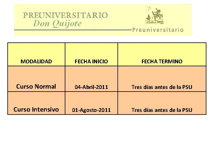 MODALIDAD FECHA INICIO FECHA TERMINO Curso Normal 04 -Abril-2011 Tres días antes de la
