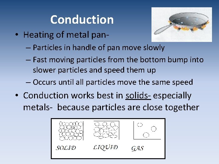 Conduction • Heating of metal pan– Particles in handle of pan move slowly –