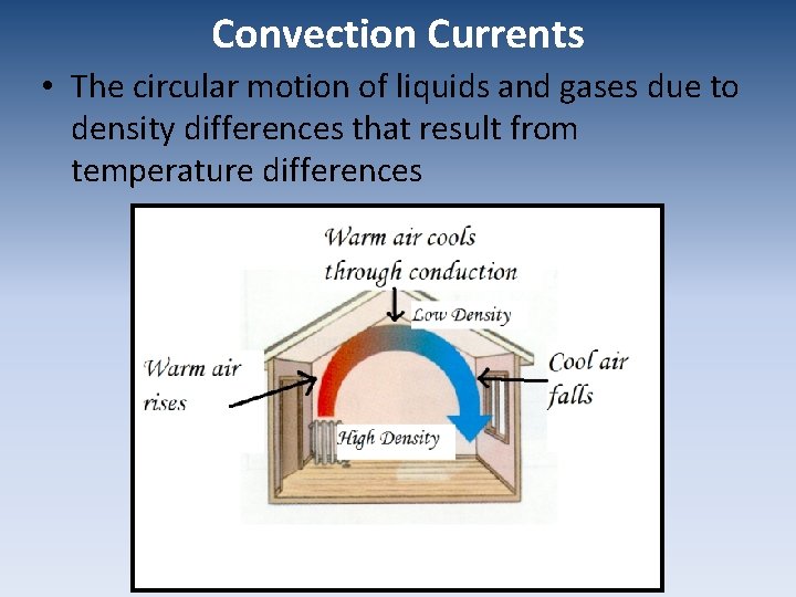 Convection Currents • The circular motion of liquids and gases due to density differences