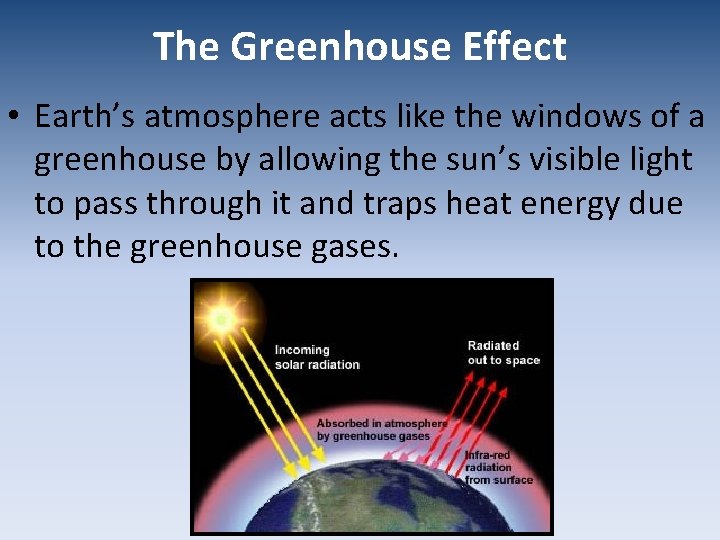 The Greenhouse Effect • Earth’s atmosphere acts like the windows of a greenhouse by