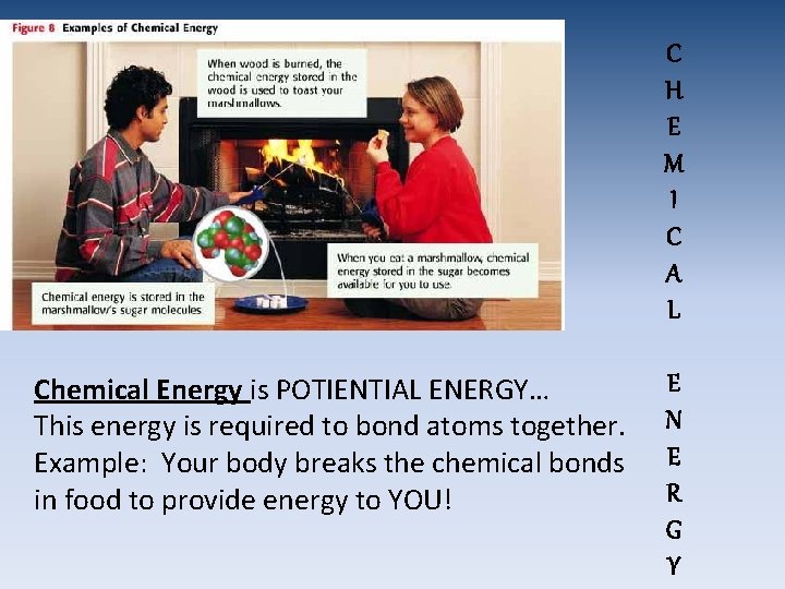 C H E M I C A L Chemical Energy is POTIENTIAL ENERGY… This