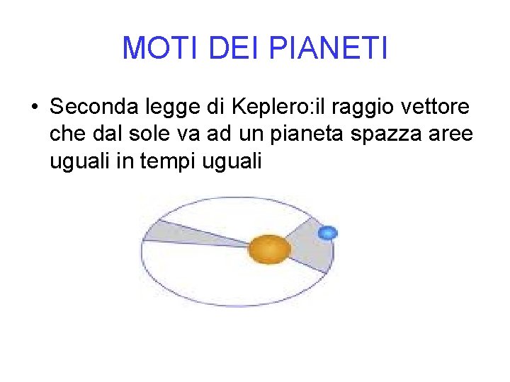 MOTI DEI PIANETI • Seconda legge di Keplero: il raggio vettore che dal sole