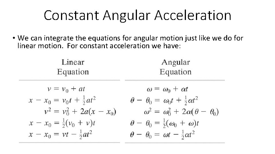 Constant Angular Acceleration • We can integrate the equations for angular motion just like