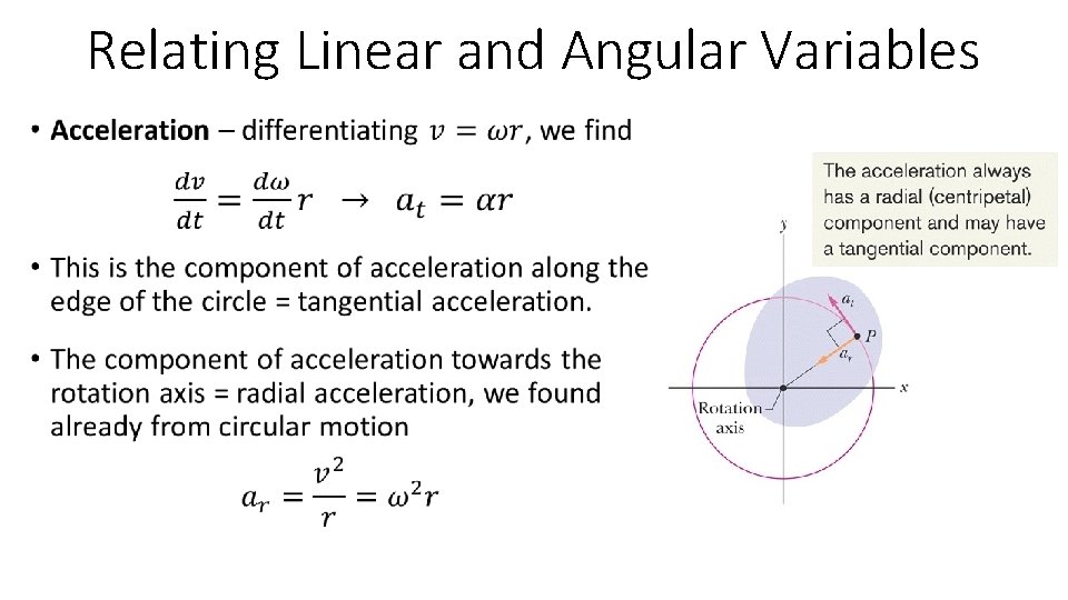 Relating Linear and Angular Variables • 