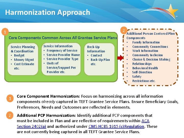 Harmonization Approach 2 1 Core Components Common Across All Grantee Service Plans Service Planning