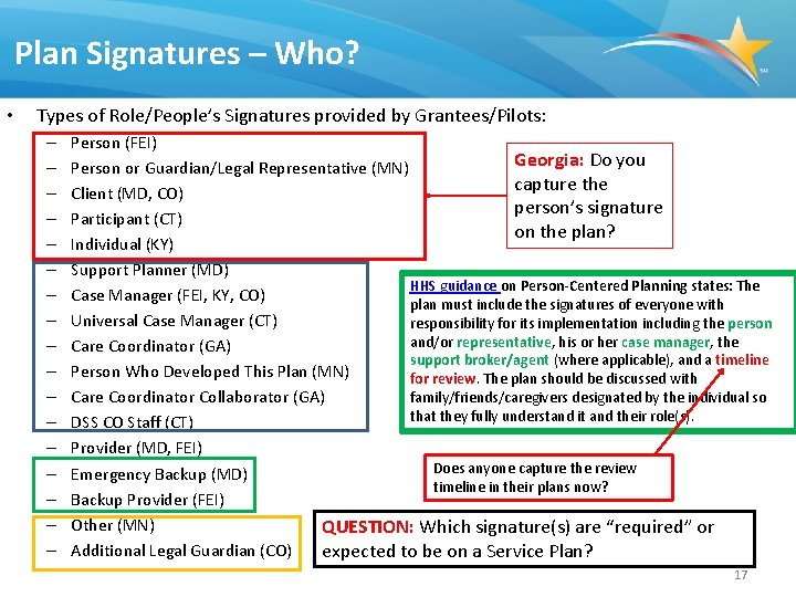 Plan Signatures – Who? • Types of Role/People’s Signatures provided by Grantees/Pilots: – –