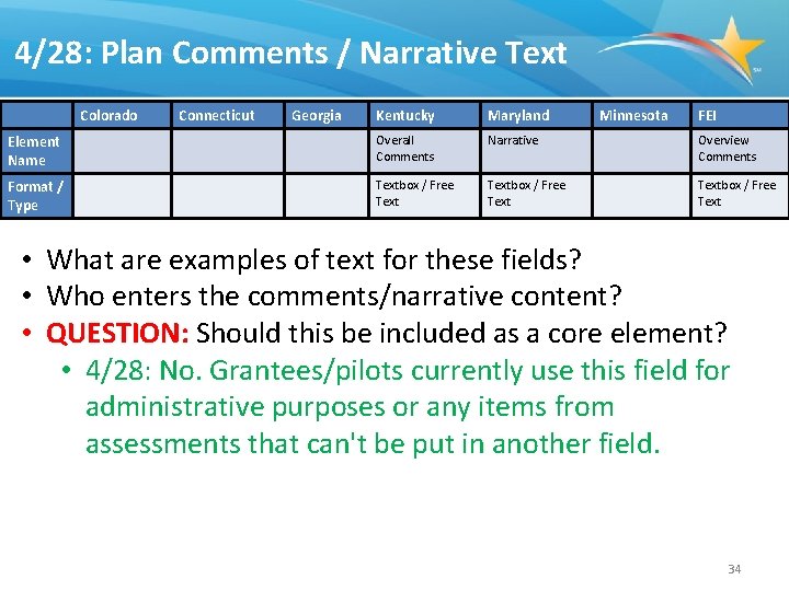 4/28: Plan Comments / Narrative Text Colorado Connecticut Georgia Kentucky Maryland Minnesota FEI Element