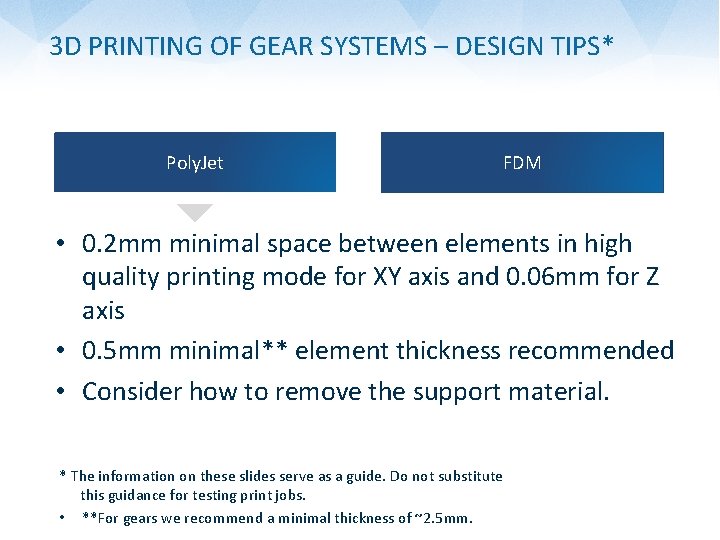 3 D PRINTING OF GEAR SYSTEMS – DESIGN TIPS* Poly. Jet FDM • 0.
