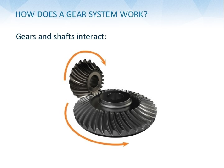 HOW DOES A GEAR SYSTEM WORK? Gears and shafts interact: 