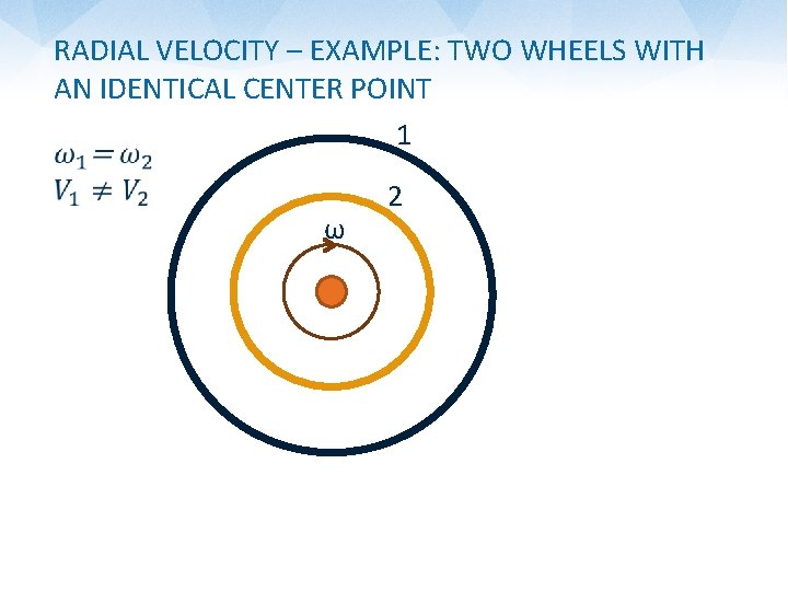 RADIAL VELOCITY – EXAMPLE: TWO WHEELS WITH AN IDENTICAL CENTER POINT 1 • 2
