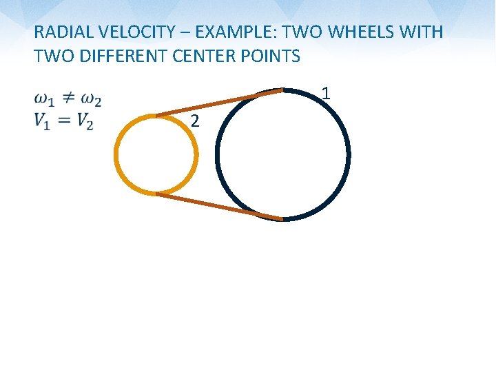 RADIAL VELOCITY – EXAMPLE: TWO WHEELS WITH TWO DIFFERENT CENTER POINTS 1 • 2