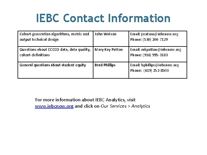 IEBC Contact Information Cohort-generation algorithms, metric and output technical design John Watson Email: jwatson@iebcnow.