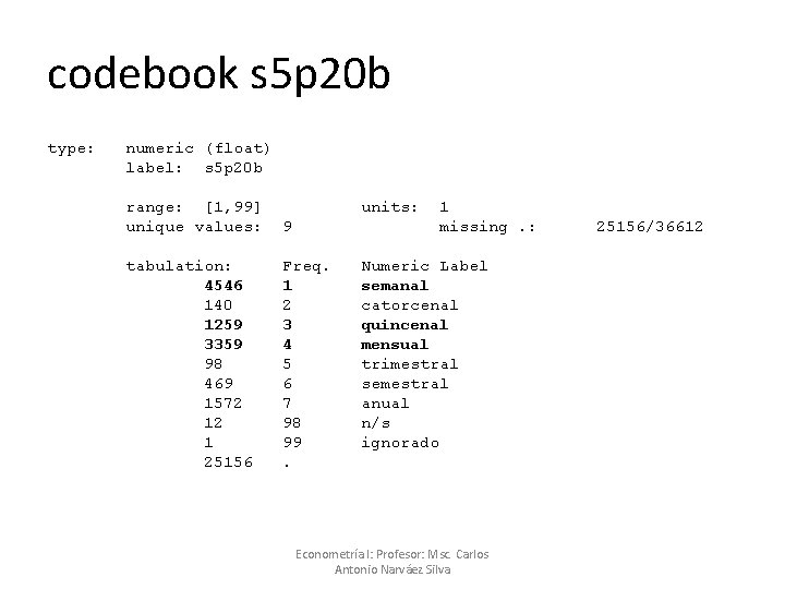 codebook s 5 p 20 b type: numeric (float) label: s 5 p 20