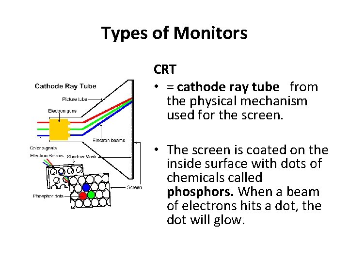 Types of Monitors CRT • = cathode ray tube from the physical mechanism used