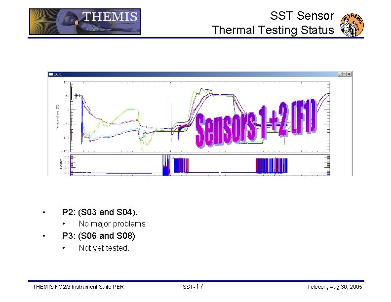 SST Sensor Thermal Testing Status • P 2: (S 03 and S 04). •