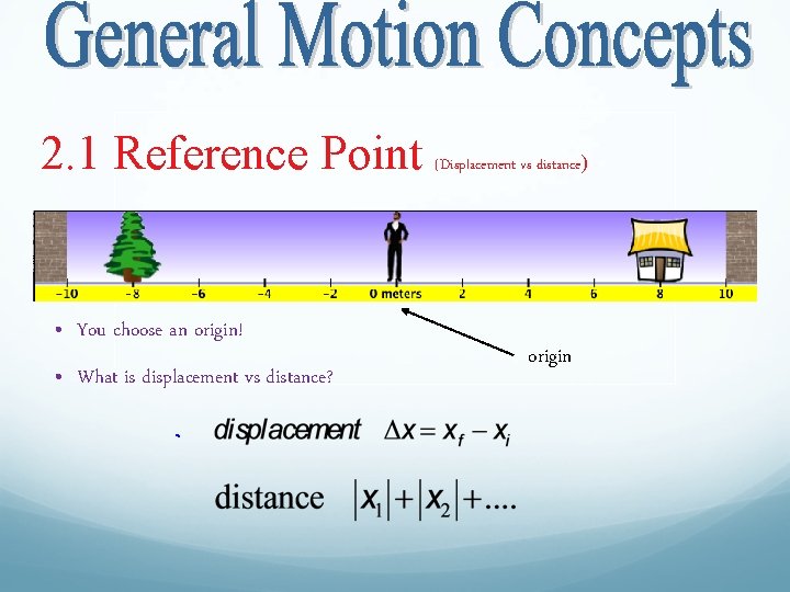 2. 1 Reference Point (Displacement vs distance) • You choose an origin! • What