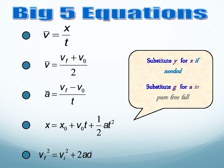 Substitute y for x if needed Substitute g for a in pure free fall