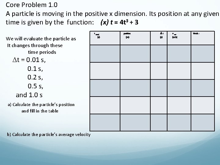 Core Problem 1. 0 A particle is moving in the positive x dimension. Its