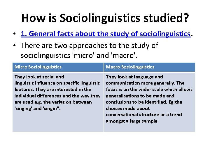 How is Sociolinguistics studied? • 1. General facts about the study of sociolinguistics. •