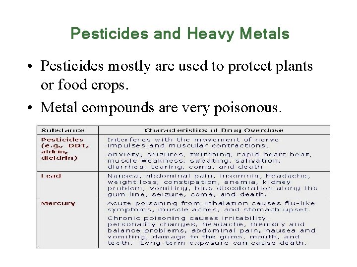 Pesticides and Heavy Metals • Pesticides mostly are used to protect plants or food