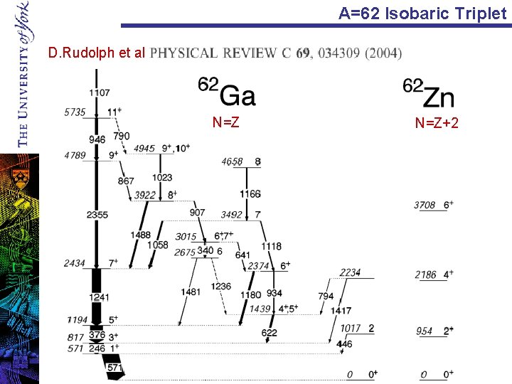 A=62 Isobaric Triplet D. Rudolph et al N=Z+2 