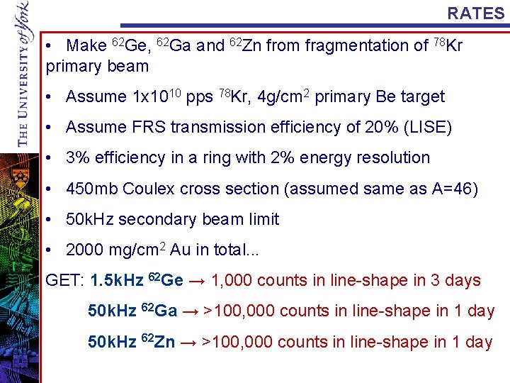 RATES • Make 62 Ge, 62 Ga and 62 Zn from fragmentation of 78